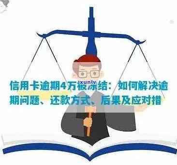 广发信用卡逾期还款全攻略：如何应对、解决方案和预防措一文看懂！