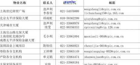 工商信用卡逾期减免利息