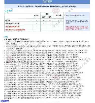 逾期信用卡分期