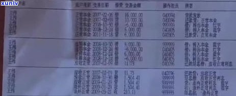 新30万信用卡逾期困境：一位姐姐如何应对并最解决？