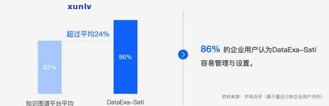 2021年信用卡逾期还款期限新规定：影响信用评级及量刑程度的解读