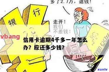 几千块钱信用卡逾期，银行如何处理？、分期还款等全解析！