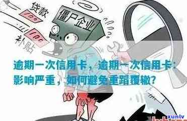 全面解决恶意信用卡逾期恢复问题：有效策略与实用建议