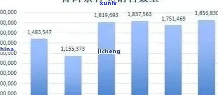 长春普洱茶加盟全方位指南：如何成功开展业务、流程详解及注意事项