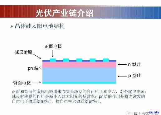 '翡翠原石知识资料大全介绍讲解基础知识'