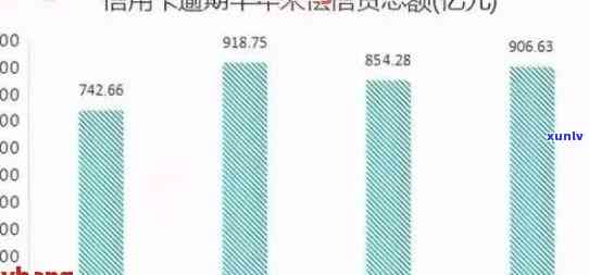 2020年信用卡逾期数据详解：原因、影响及相关解决策略