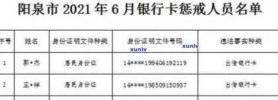 壶关县信用卡逾期人员名单公示与查询