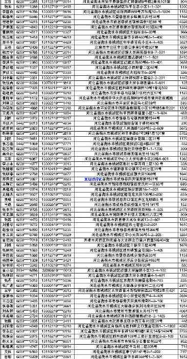 壶关县信用卡逾期人员名单公示与查询