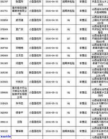 壶关县信用卡逾期案件全解析：原因、影响及解决方案一文搞定