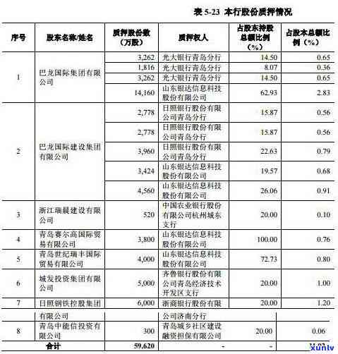 两天后还款的农商银行信用卡逾期，信用会受影响吗？怎么办？