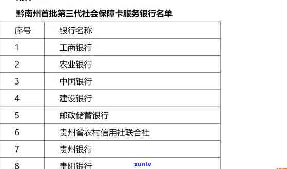 州市内申请信用卡的银行及办理流程详解