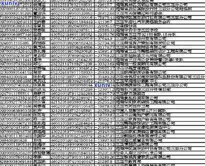 河间市信用卡逾期人员名单公示及查询