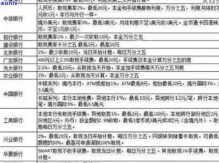 汕头信用卡逾期案件查询全攻略：如何处理、解决 *** 及相关规定一文解析