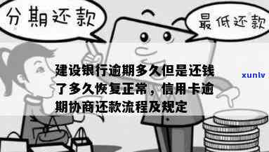 逾期还款后，建行信用卡多久能恢复正常使用？需要还清全部欠款吗？