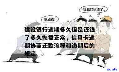 逾期还款后，建行信用卡多久能恢复正常使用？需要还清全部欠款吗？