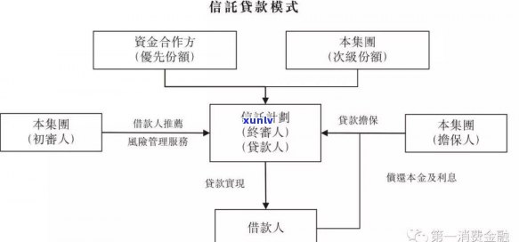 翡翠黄绿代表什么