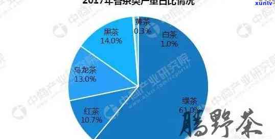 福建普洱茶产地及品质排行榜：优质产区与价格行情全解析