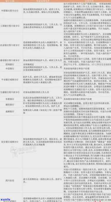 逾期对政审的影响及解决办法全面解析