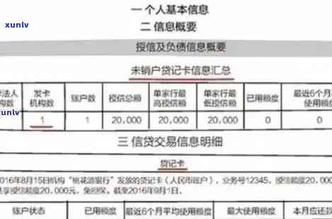 探索信用卡逾期明细查询 *** ：如何获取完整的逾期记录和解决方案