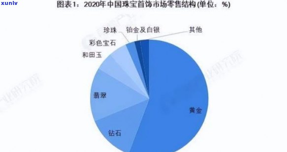 菜百翡翠销售政策与渠道全面解析：如何购买到正品翡翠？