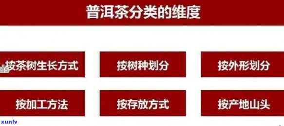 普洱茶 *** ：选择、购买与品质保障的全方位指南