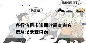 如何查询信用卡逾期记录：完整指南，解决所有相关问题