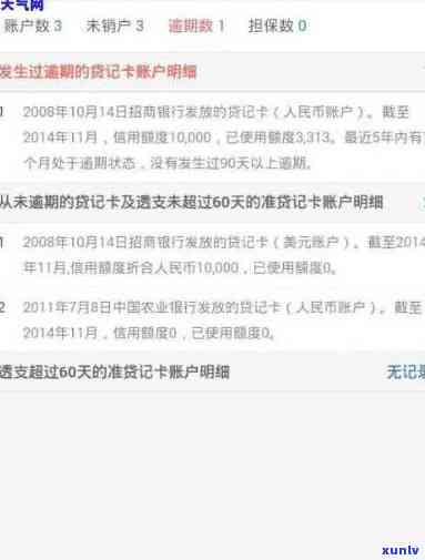 如何查询信用卡逾期记录：完整指南，解决所有相关问题