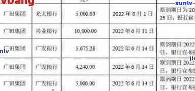 广发信用卡逾期4900利息多少？XXXX年广发信用卡逾期及处理方式全解析