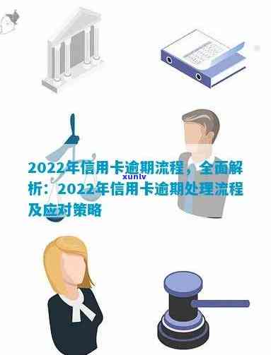 2022年信用卡逾期还款全攻略：政策解读、处理办法、详细步骤详解