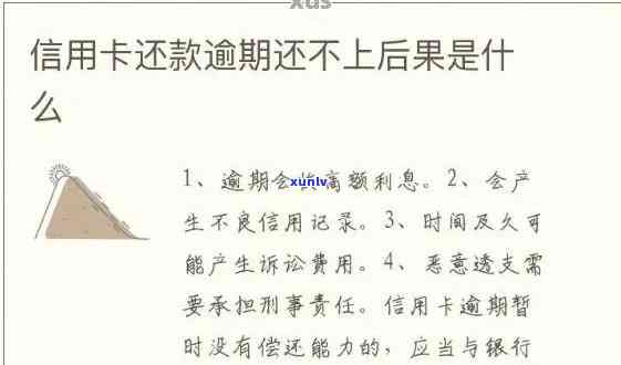 信用卡逾期还款宽限期：几天内还款最合适？逾期后果与解决 *** 一文解析