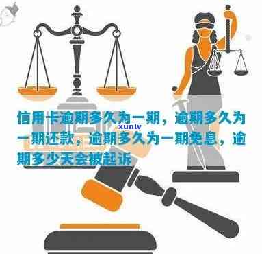 信用卡逾期判决生效期怎么算：利息、法院相关规则全解析