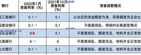 '兴业银行逾期全额还款四天后利息减免：真实情况如何？'