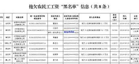 信用卡逾期多久可以诉讼立案成功？欠信用卡逾期多久会被列入黑名单？