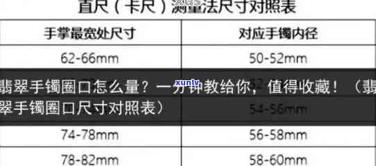 如何选择合适尺寸的翡翠手镯：厚度与规格的关键因素