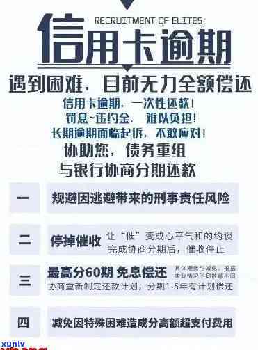 信用卡逾期后可能面临的后果及追查方式：全面解答用户疑问