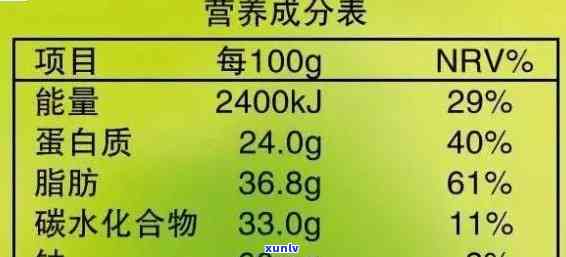 普洱生茶物质含量及其EGCG含量：揭示其健价值与成分构成