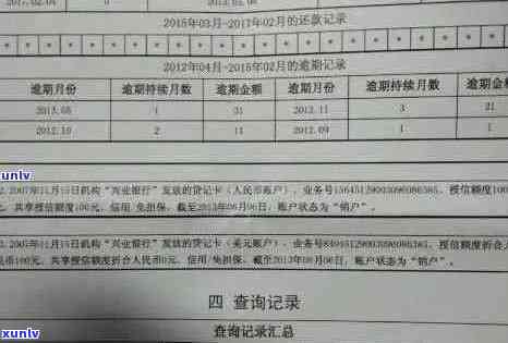 掌握信用卡逾期查询技巧，有效管理账单记录