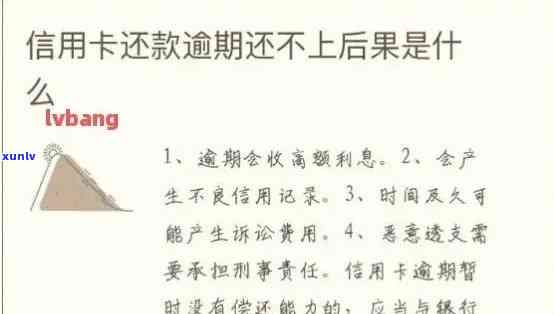 信用卡还款后显示逾期怎么办：原因与解决办法