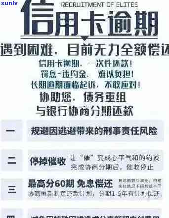 信用卡逾期90天以下是否算逾期？如何判断自己的信用状况？