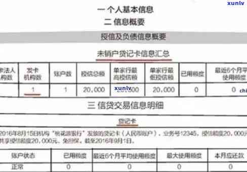 信用卡严重逾期3年