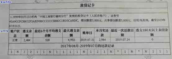 中行信用卡年费逾期证明怎么开：解决逾期问题全指南