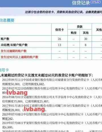 信用卡逾期如何消除记录：消除时间与查询 *** 