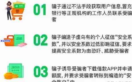 信用卡逾期被银行停用后注销，恢复的可能性及影响