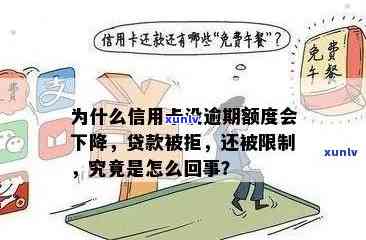 信用卡额度超限制：处理策略与信用影响分析