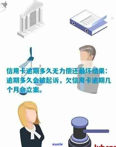 全信用卡逾期法院立案后无力偿还：解决方案和建议