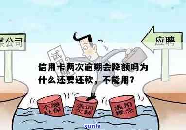 为什么信用卡逾期后还款仍然无法使用额度？