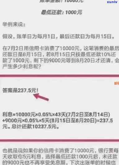 信用卡逾期利息收取时间全面解析：从逾期几天到如何避免额外费用