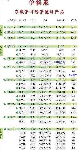 普洱紫茶价格大全：探索各种、等级和购买渠道的价格信息