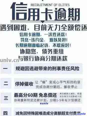 信用卡逾期还款10元，我应该怎么办？逾期后果、解决 *** 及逾期利息全面解析