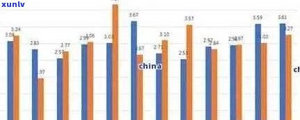 2017年冰岛普洱茶市场分析与价格走势：批发最新生茶信息